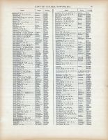 History 029, Massachusetts State Atlas 1871
